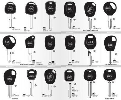 Acıgöl Oto Anahtarcı